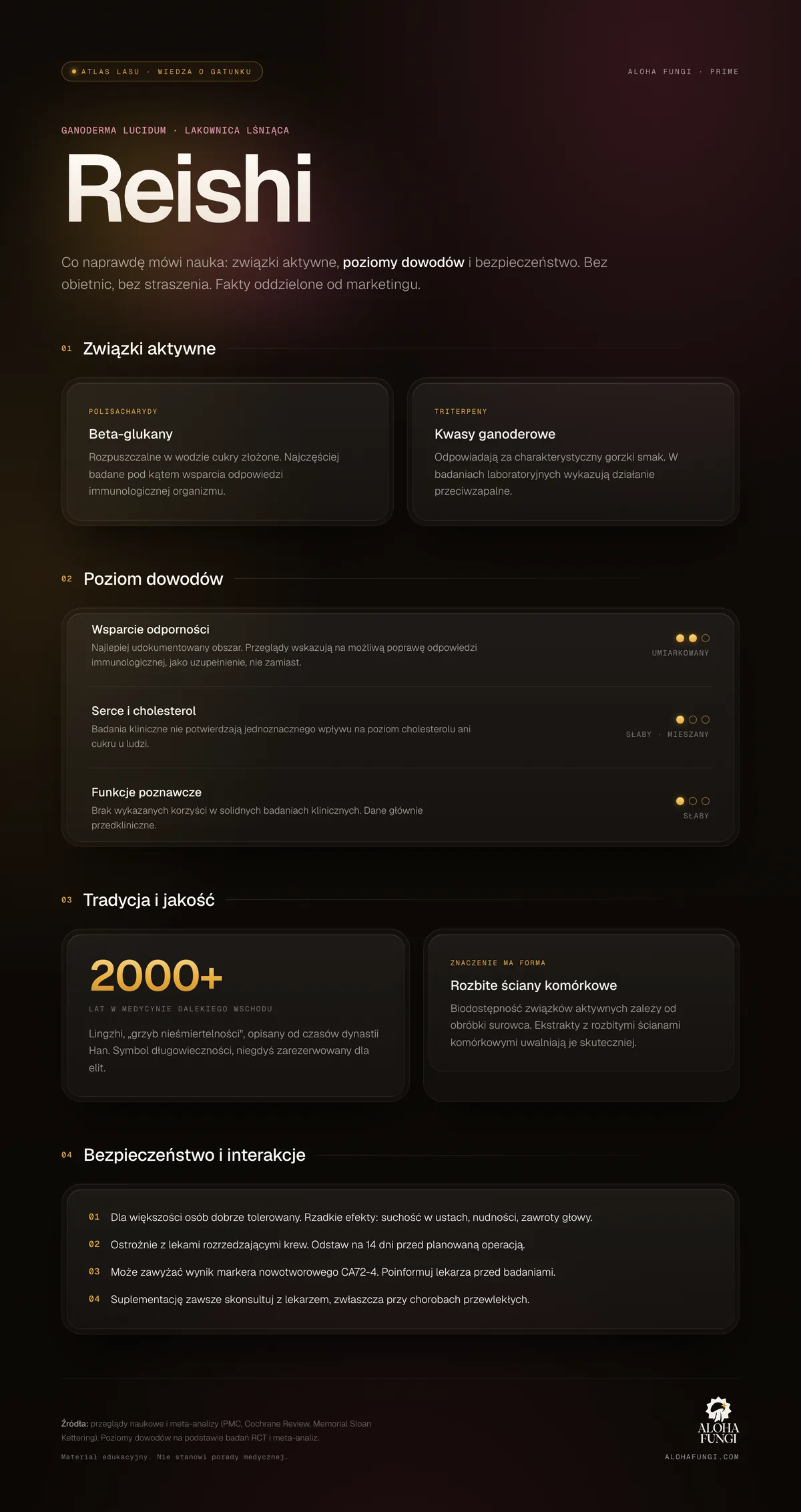 Reishi — infografika edukacyjna